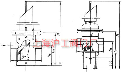 �@ʽ�^(gu��)�V����Ҫ���μ��Y(ji��)��(g��u)�ߴ�ʾ��D