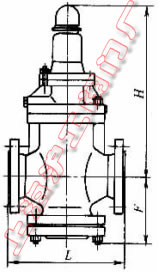 YW42F-16C��YW42X-16C��YW42F-25��YW42X-25 �͜p����(w��n)���y���μ��Y(ji��)��(g��u)�ߴ�ʾ��D