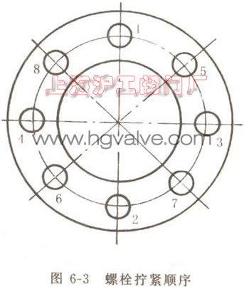 �ݼy�Q�o����ʾ��D