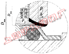 反向密封比壓計(jì)算圖(圖 4)