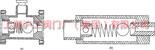 ����ֱͨʽֹ���y�Y���D���D2��