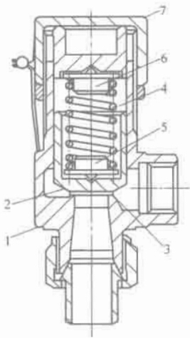 �D 2-26 �����{(di��o)��(ji��)�y��΢��ʽ���ɰ�ȫ�y