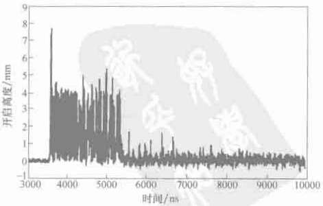 �D 1-8 ��ȫ�y�l(f��)�C���r���_���߶�����