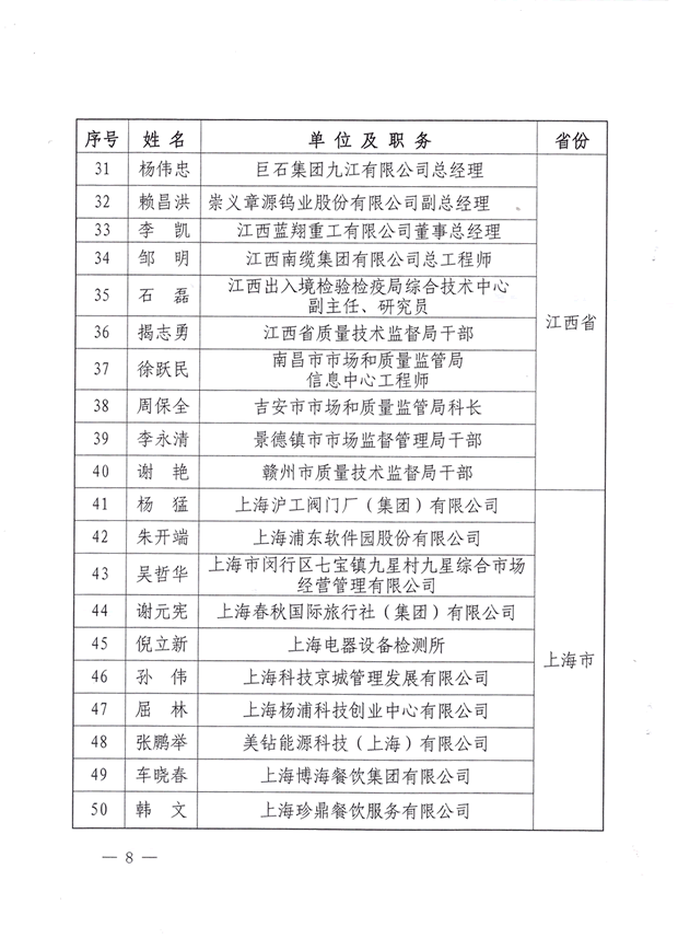 �|(zh��)�O(ji��n)���ļ���4��