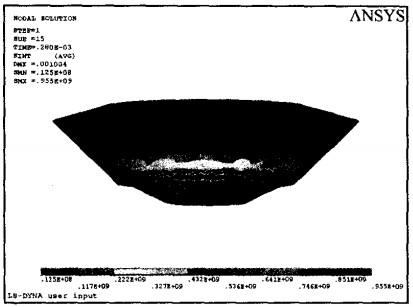 �@�����y���������D2